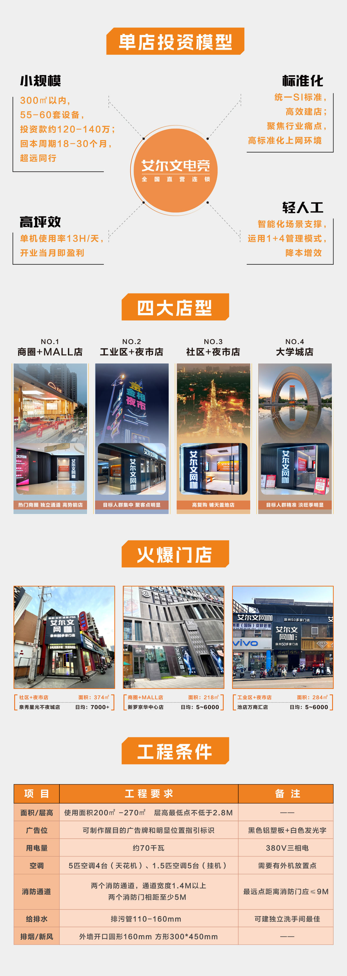 南宫电竞 8afc9